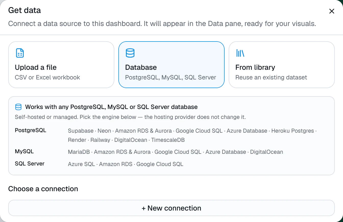 Connect — Point it at your data and stop
